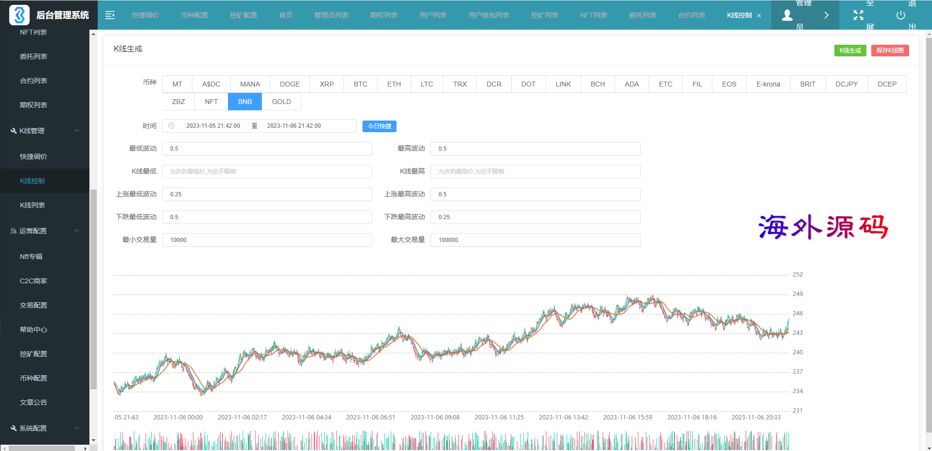 java多语言交易所/期权/币币/NFT/自发币合约理财,多语言,交易所,币币交易,理财,第14张